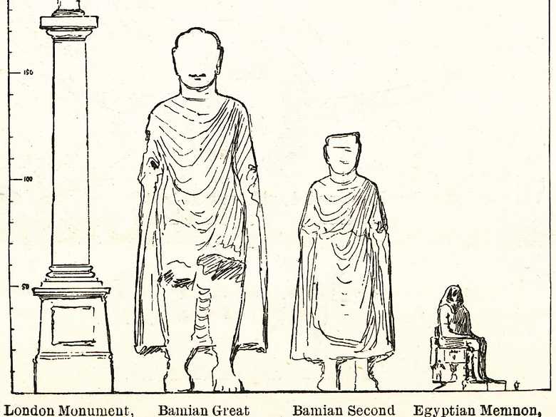 A sketch of two well-known monuments to be compared with the statues of the Bamiyan Buddhas.